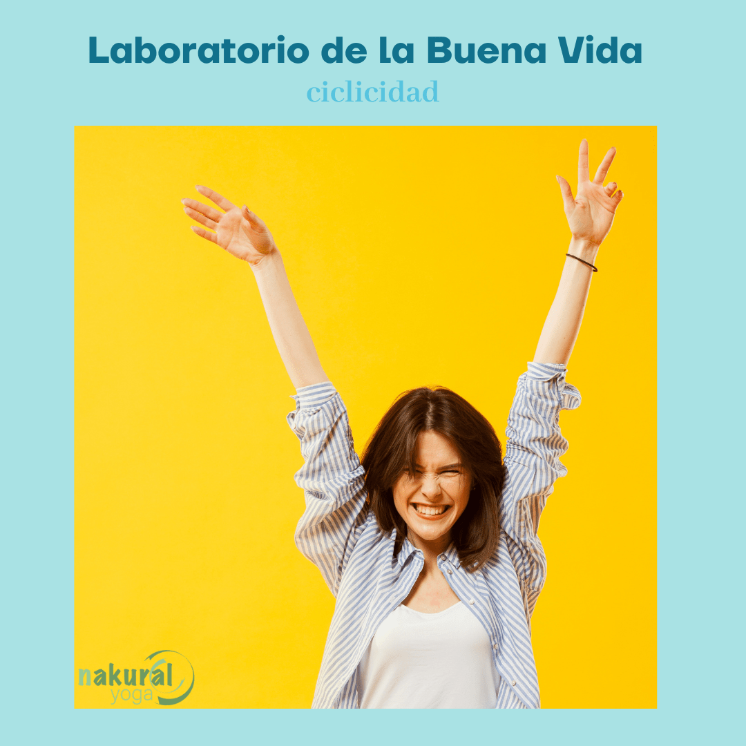 Ciclicidad femenina